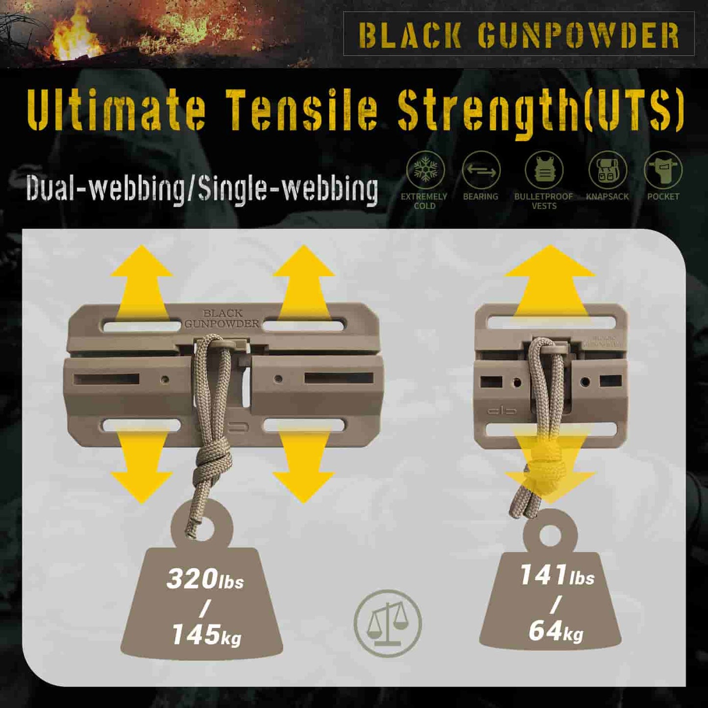 Black Gunpowder Magnetic Quick Release Buckle One-Handed Operation DIY Tactical and Outdoor Backpack Strap Belt Accessories 2 Pack
