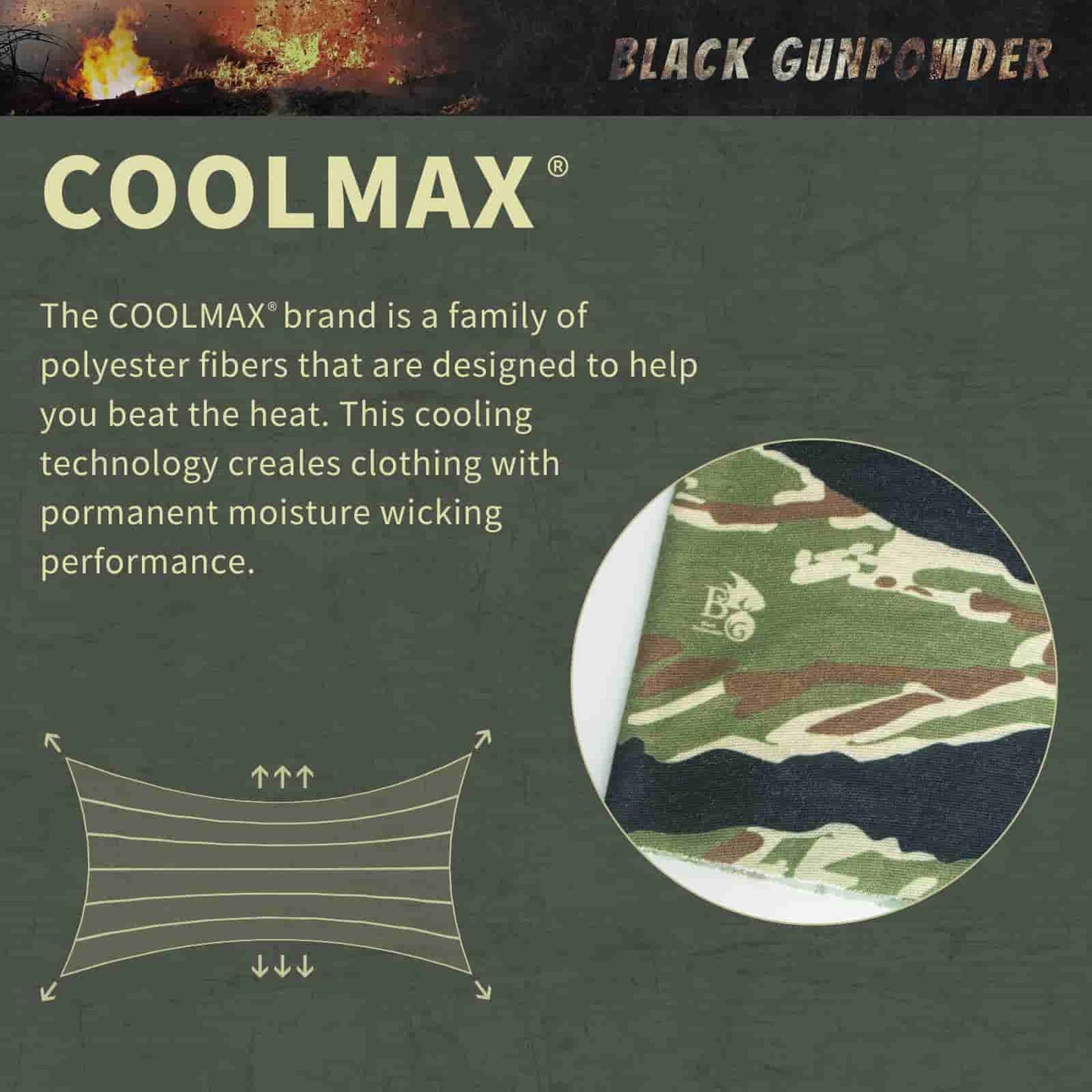 Black Gunpowder Tactical Camo Neck Gaiter Face Cover Cooling  Lightweight Seamless Breathable